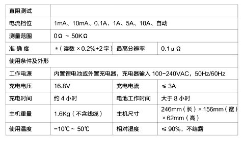 直流電阻測(cè)試儀技術(shù)指標(biāo)