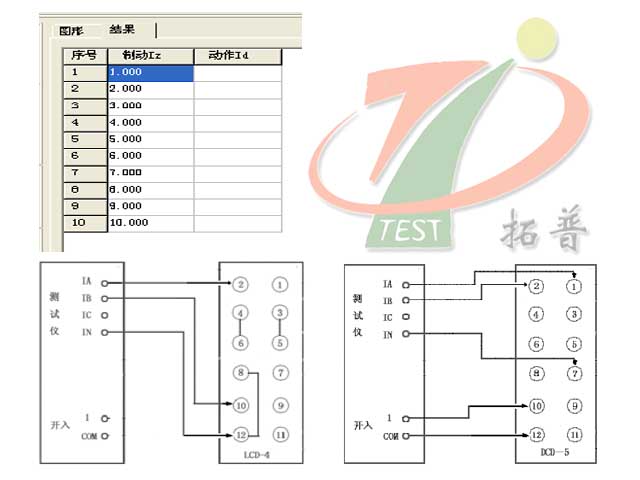 應(yīng)用六相繼電保護(hù)測(cè)試儀開展&ldquo;差動(dòng)繼電器&rdquo;校驗(yàn)的接線說明